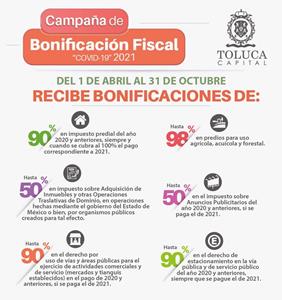Continúa en Toluca Campaña de Bonificación Fiscal “COVID-19” 2021