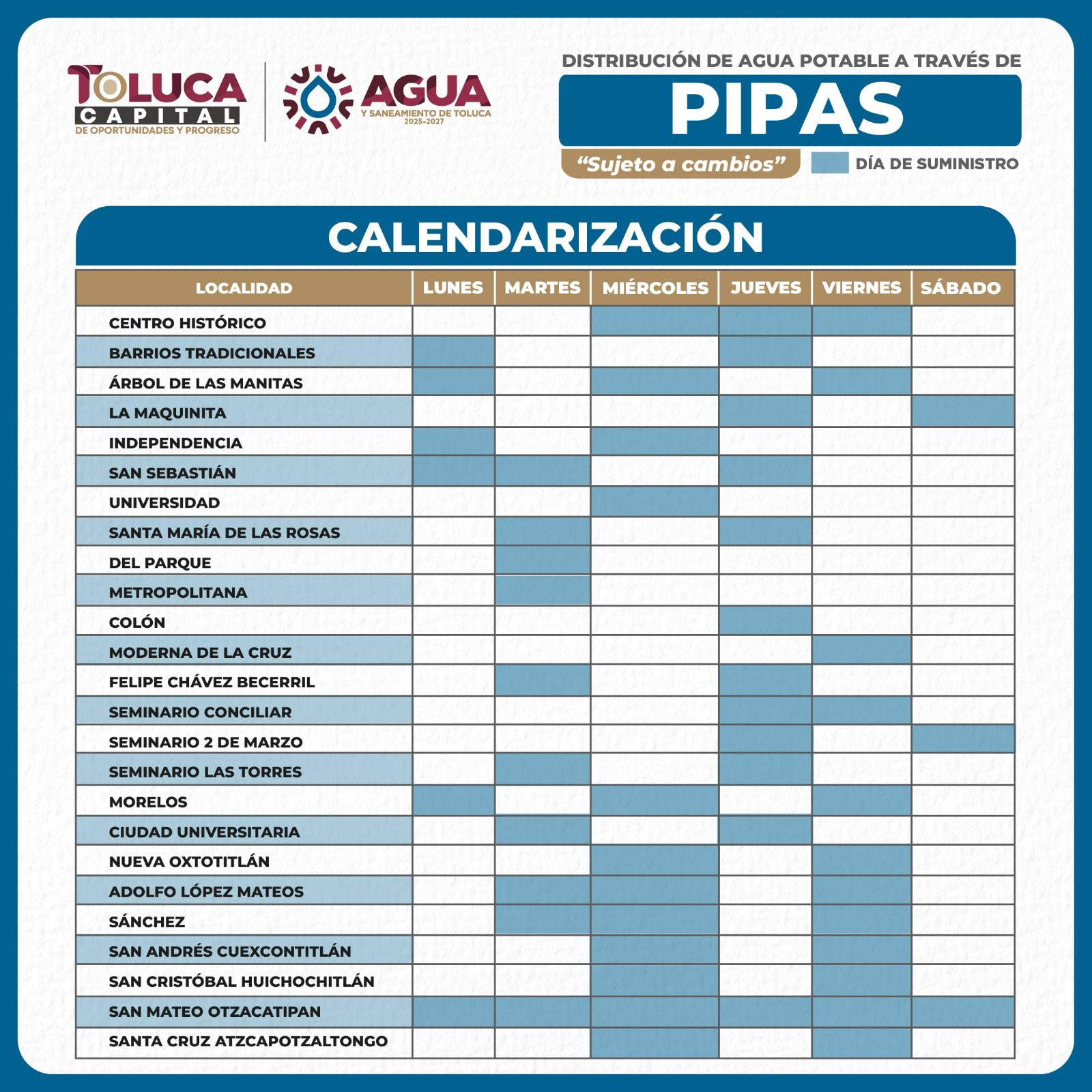 Anuncia Gobierno municipal calendario mensual para distribución de agua por pipas