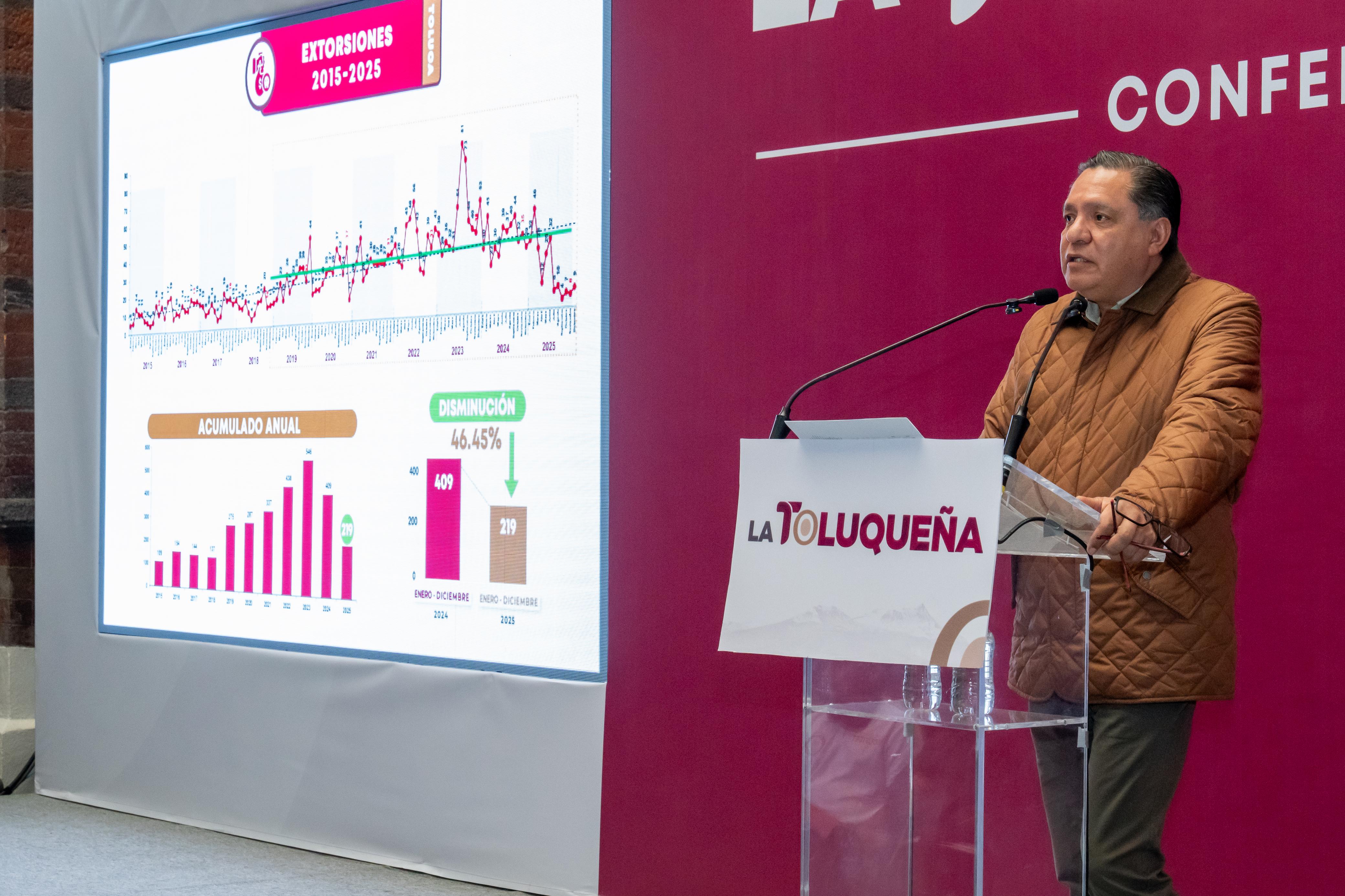 Registra Toluca incidencia delictiva más baja en una década: Ricardo Moreno