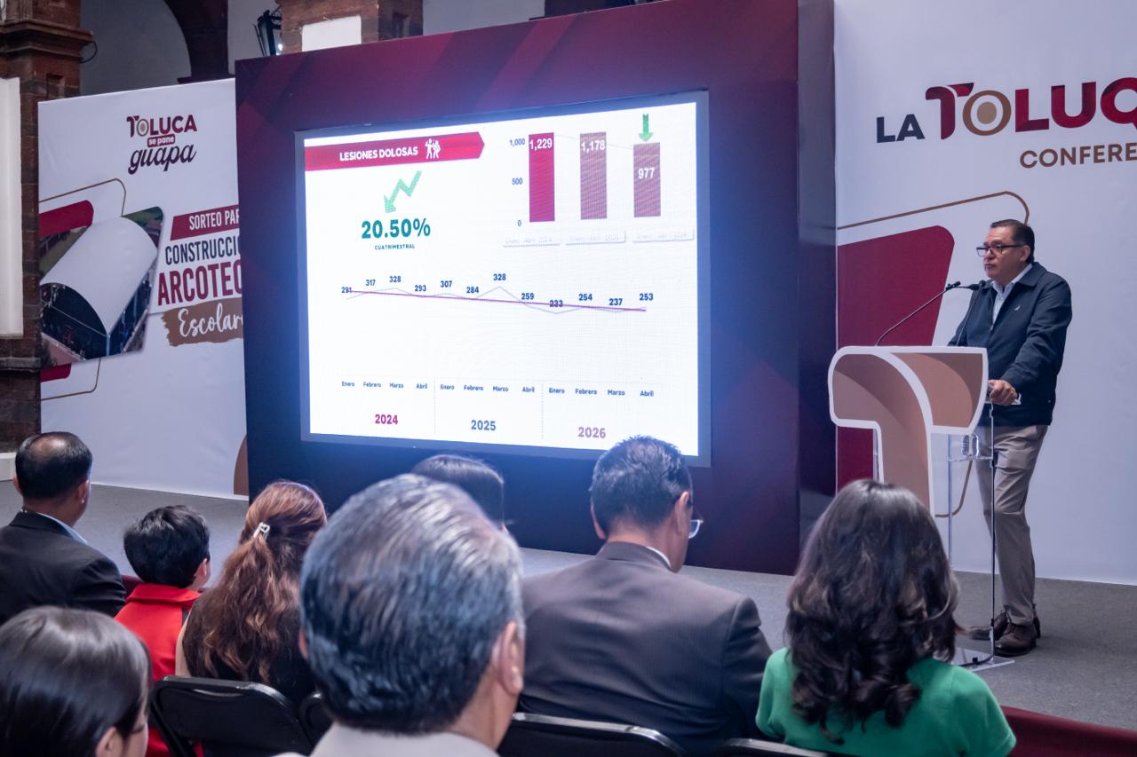 8658fa11-35bf-4f5f-94c7-5f4ec4ab3a94 Reduce Toluca 40.16% los delitos de alto impacto: Ricardo Moreno